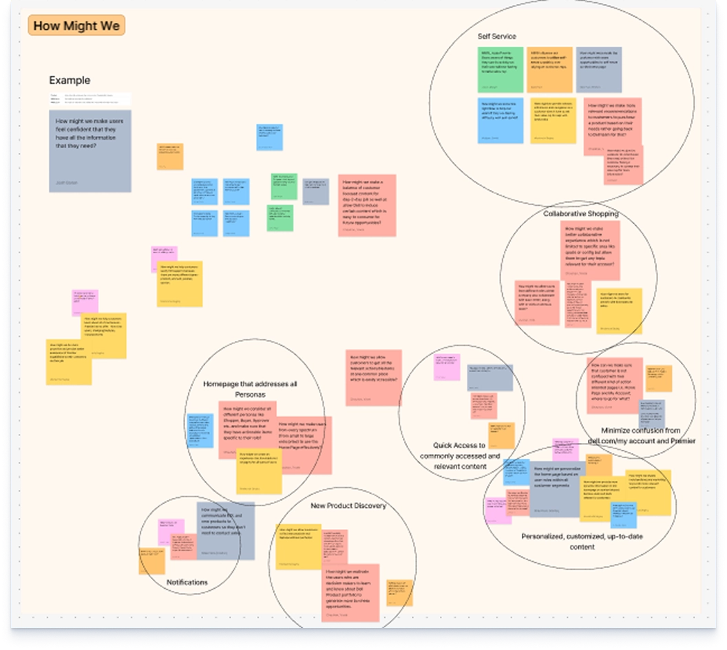 How might we exercise board